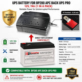 Bp280 Apc Back UPS Pro Battery UPS Batteries CB Range