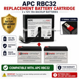 Apc Rbc32 Replacement Battery Cartridge 2 X 12v 7ah Backup Batteries UPS Batteries CB Range