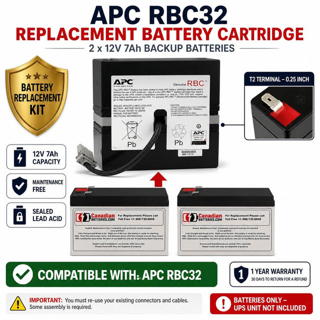 Apc Rbc32 Replacement Battery Cartridge 2 X 12v 7ah Backup Batteries UPS Batteries CB Range