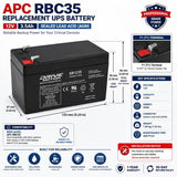 Apc Rbc35 Replacement UPS 12v 3.5ah With F1 Terminal Battery UPS Batteries CB Range