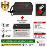 Be350r Apc Back UPS Es Battery - 12V 3.5Ah UPS Batteries CB Range