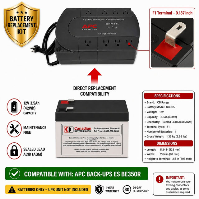 Be350r Apc Back UPS Es Battery - 12V 3.5Ah UPS Batteries CB Range