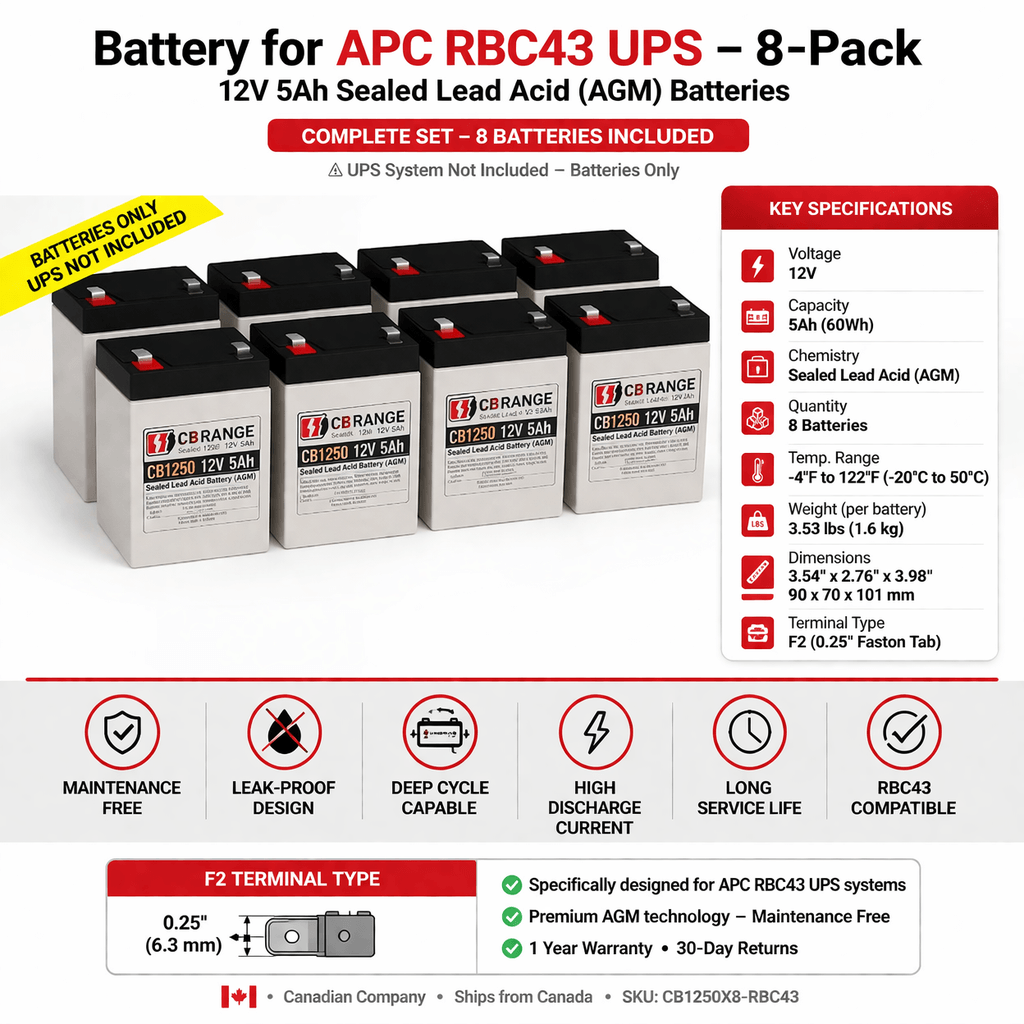 Apc Rbc43 Replacement UPS Battery 8 X 12v 5ah With F2 Terminal Battery UPS Batteries CB Range