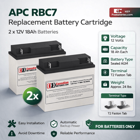 Apc Rbc7 Replacement Battery Cartridge 2 X 12v 18ah Batteries UPS Batteries CB Range