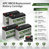 APC RBC8 Replacement Battery Cartridge | 4 x 12V 7Ah AGM UPS Batteries UPS Batteries CB Range