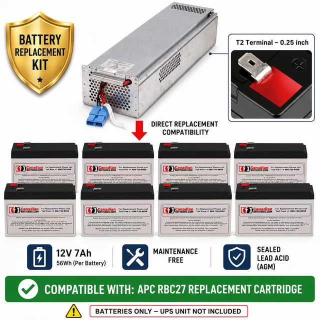 APC RBC27 Replacement Battery Kit – 8 x 12V 7Ah AGM UPS Batteries UPS Batteries CB Range