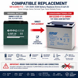 12V, 20Ah, replacement battery for Emmo 6-dzf-20 with F13 terminals Sealed Lead Acid CB Generic
