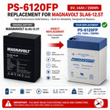 6V, 14Ah, replacement battery for Magnavolt Sla6-12.5t with F2 / F1 terminals Sealed Lead Acid (Special) CB Generic