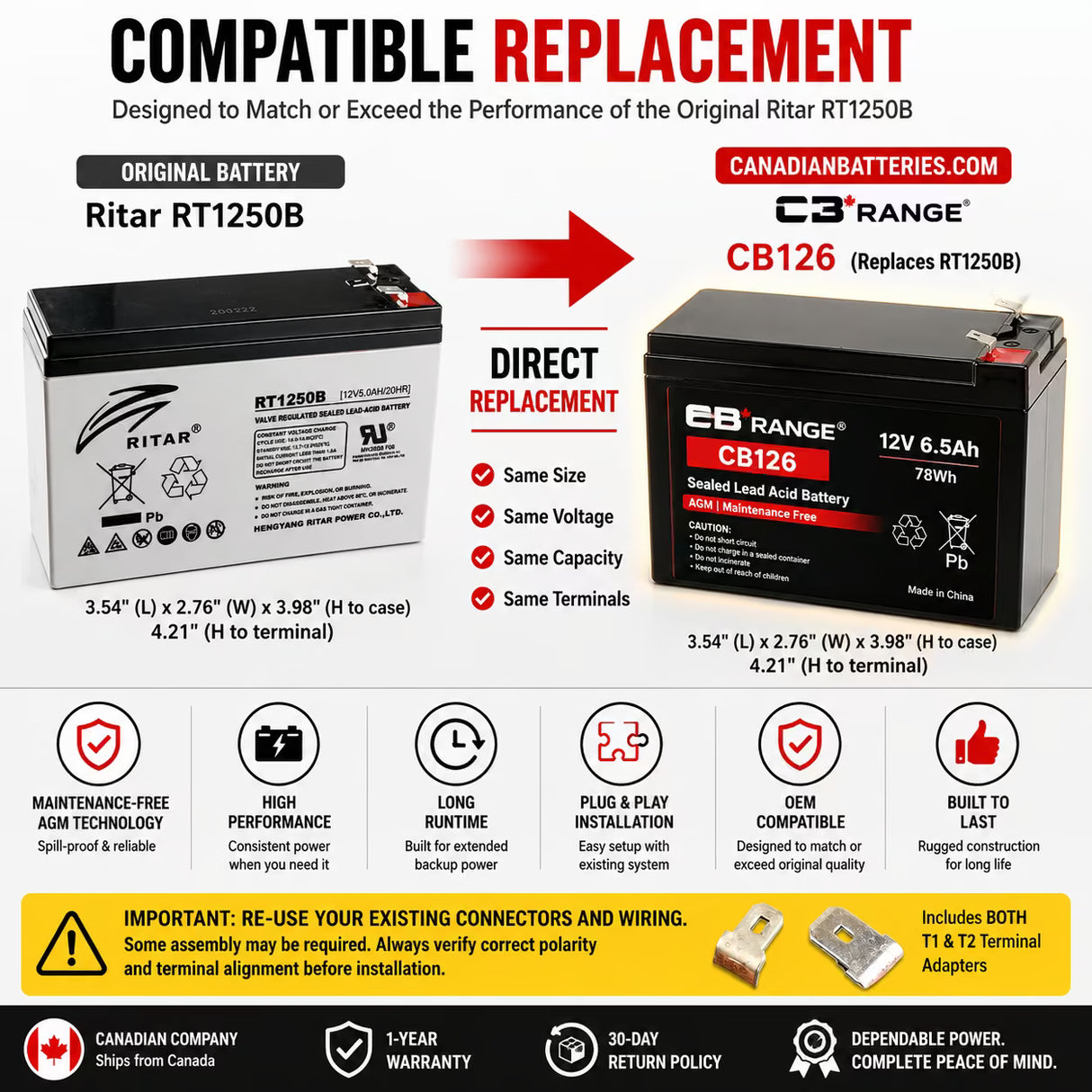 Ritar RT1250B Replacement Battery 12V 6.5Ah AGM 1 Pack Sealed Lead Acid (Special) CB Generic