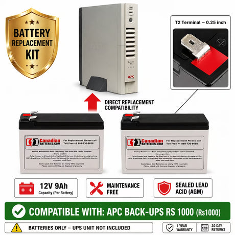 APC Back-UPS RS1000 RS Replacement Battery Kit 12V 9Ah AGM 2 Pack UPS Batteries CB Range