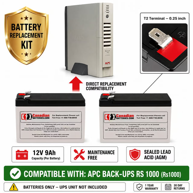 APC Back-UPS RS1000 RS Replacement Battery Kit 12V 9Ah AGM 2 Pack UPS Batteries CB Range
