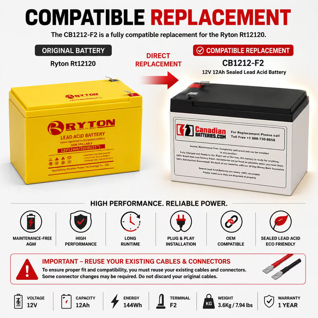 CB1212-F2 12V 12Ah AGM Battery Replacement for Ryton Rt12120 1 Pack Sealed Lead Acid CB Generic