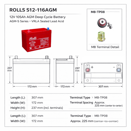 Rolls Battery Engineering S12-116AGM – AGM VRLA Deep Cycle Battery Sealed Lead Acid (Special) Rolls Battery Engineering