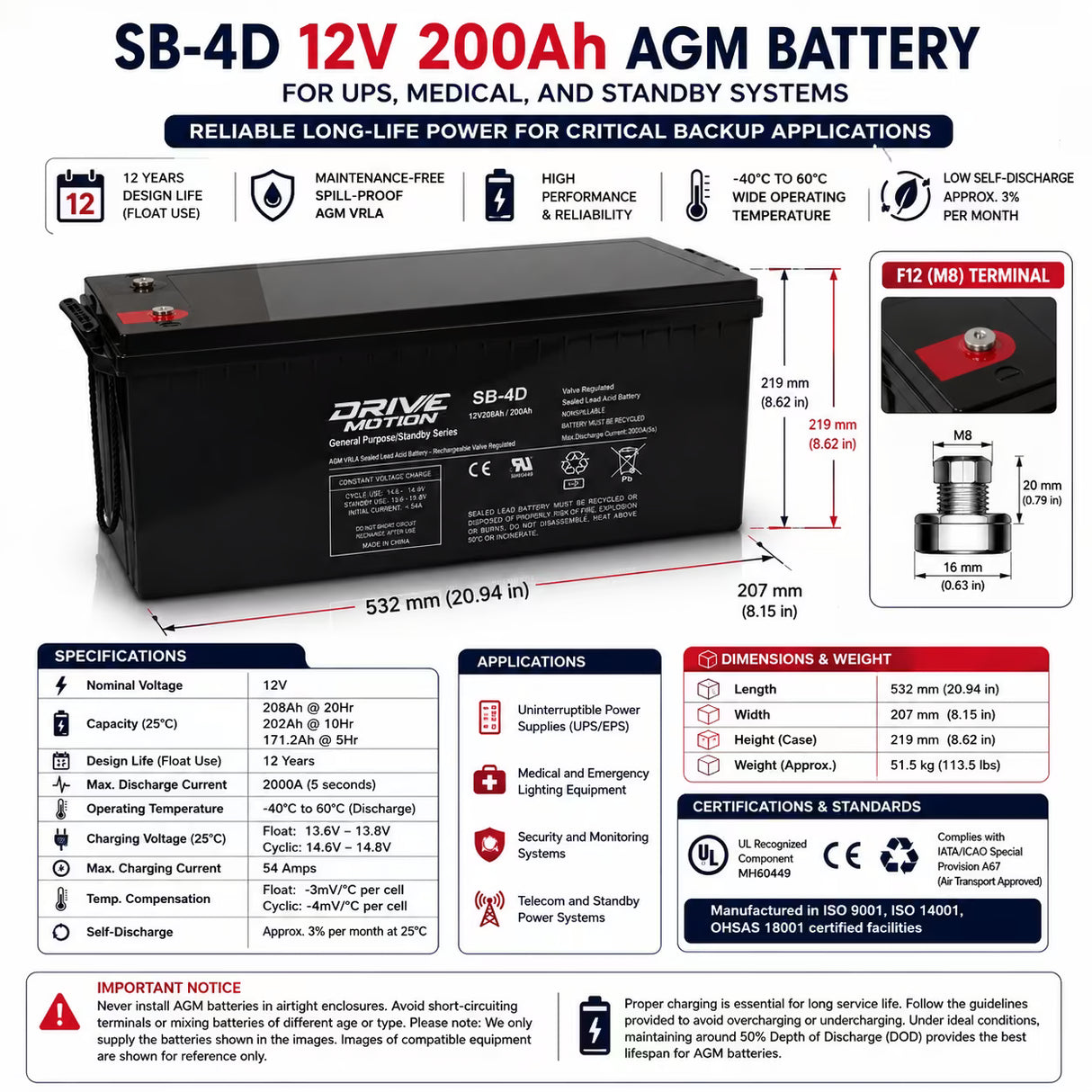 SB-4D 12V 208Ah AGM Battery | Long Life Standby UPS Power Sealed Lead Acid (Special) Drivemotion