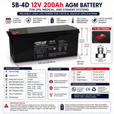 SB-4D 12V 208Ah AGM Battery | Long Life Standby UPS Power Sealed Lead Acid (Special) Drivemotion