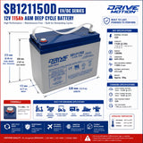 SB121150D 12V 115Ah AGM Deep Cycle Battery for Solar, RV & Marine (Type 31) Sealed Lead Acid CB Generic