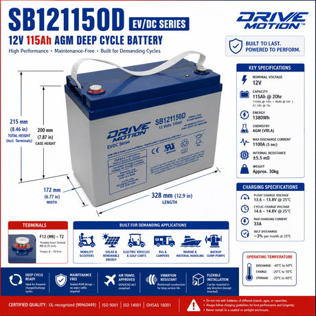 SB121150D 12V 115Ah AGM Deep Cycle Battery for Solar, RV & Marine (Type 31) Sealed Lead Acid CB Generic
