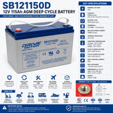 SB121150D 12V 115Ah AGM Deep Cycle Battery for Solar, RV & Marine (Type 31) Sealed Lead Acid CB Generic