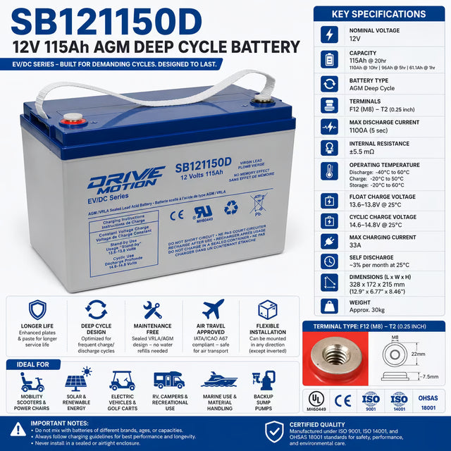 SB121150D 12V 115Ah AGM Deep Cycle Battery for Solar, RV & Marine (Type 31) Sealed Lead Acid CB Generic