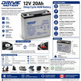 6-dzm-20 12 Volt 20 Ah Deep Cycle Scooter Battery Threaded Sealed Lead Acid DriveMotion