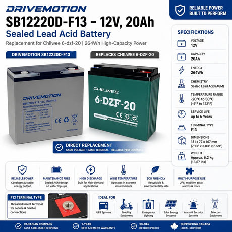 12V, 20Ah, replacement battery for Chilwee 6-dzf-20 with F13 terminals Sealed Lead Acid CB Generic