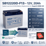 12V, 20Ah, replacement battery for Xupai 6-dzf-20 with F13 terminals Sealed Lead Acid CB Generic