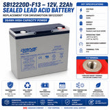 Drivemotion Sb12220dt Replacement Battery 12V 22Ah AGM F13 Sealed Lead Acid DriveMotion