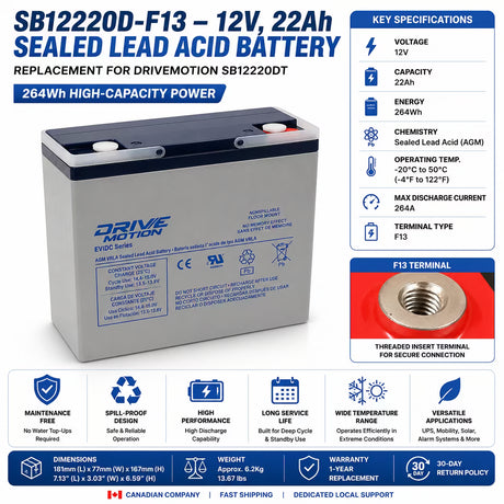 Drivemotion Sb12220dt Replacement Battery 12V 22Ah AGM F13 Sealed Lead Acid DriveMotion