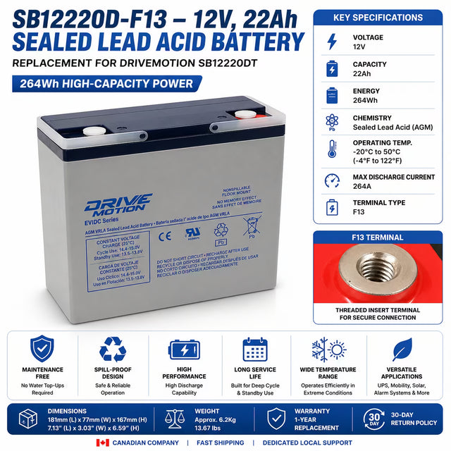 Drivemotion Sb12220dt Replacement Battery 12V 22Ah AGM F13 Sealed Lead Acid DriveMotion