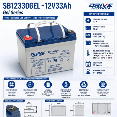 SB12330GEL 12V 33Ah Deep Cycle Gel Battery – VRLA Maintenance-Free Power (8GU1) Sealed Lead Acid DriveMotion