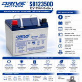Replacement Battery for Magnavolt SLA12-33 – 12V 35Ah AGM Sealed Lead Acid DriveMotion