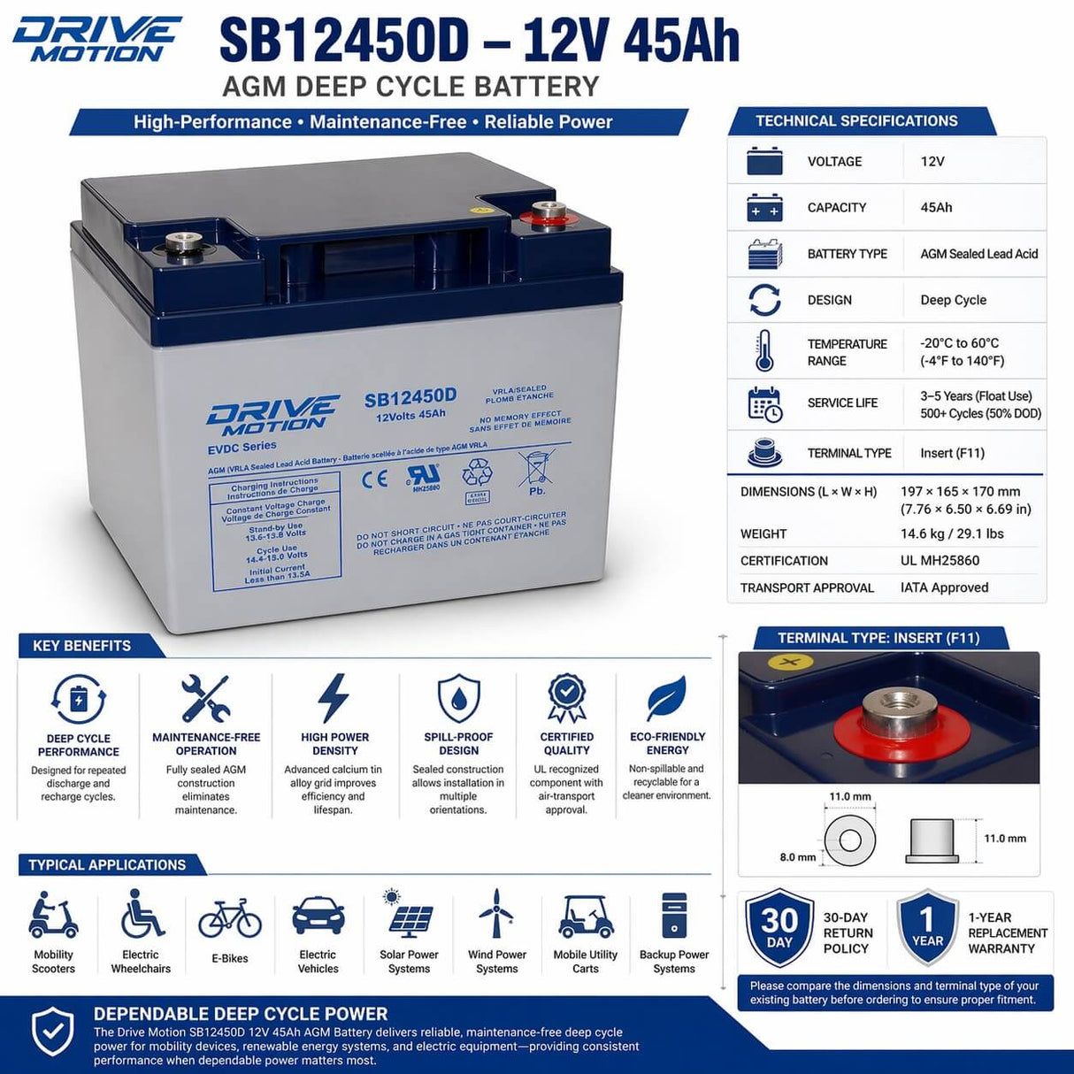 12 Volt 45 Amp Hour Deep Cycle Agm Battery Sealed Lead Acid (Special) DriveMotion
