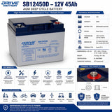 12 Volt 45 Amp Hour Deep Cycle Agm Battery Sealed Lead Acid (Special) DriveMotion