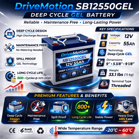22nf Gel 12v 55ah Battery For Scooters And Wheelchairs Sealed Lead Acid DriveMotion