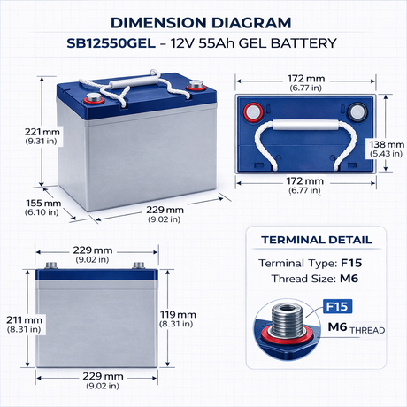 22nf Gel 12v 55ah Battery For Scooters And Wheelchairs Sealed Lead Acid DriveMotion