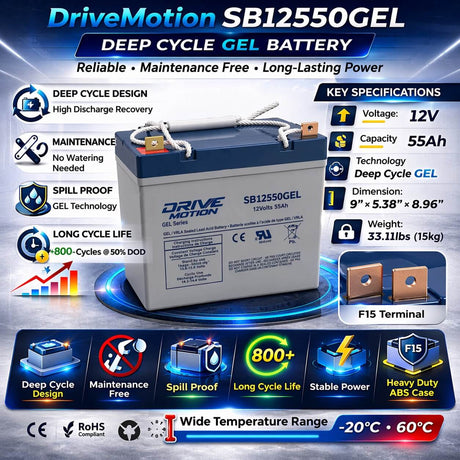 12V 55Ah GEL Battery for Mobility Scooters & Wheelchairs – 8G22NF Deep Cycle Replacement Sealed Lead Acid (Special) DriveMotion