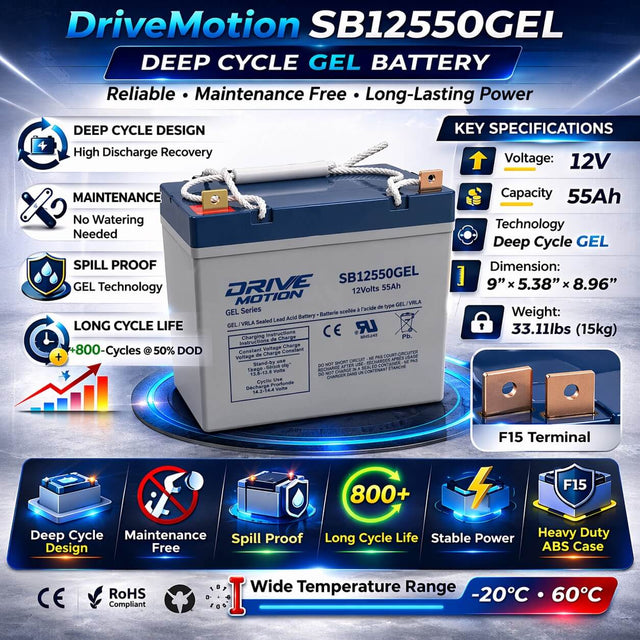12V 55Ah GEL Battery for Mobility Scooters & Wheelchairs – 8G22NF Deep Cycle Replacement Sealed Lead Acid (Special) DriveMotion