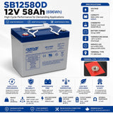 Battery for SB12580D EV/DC Series – 12V 58Ah AGM Deep Cycle Battery, Group 22NF Sealed Lead Acid (Special) DriveMotion