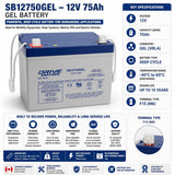 12V 75Ah Gel Battery For High Cycling Applications , EV's Scooters (Group 24) Sealed Lead Acid (Special) DriveMotion