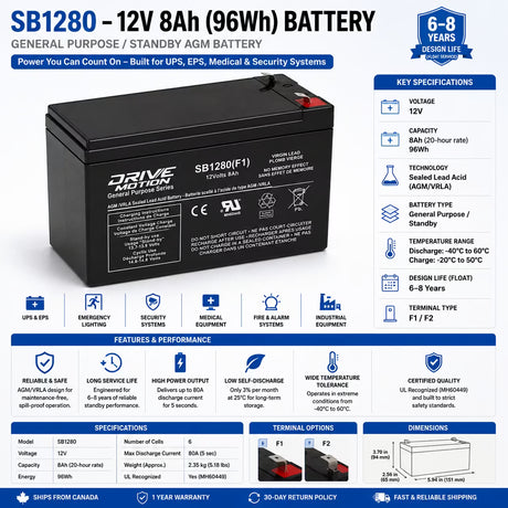 Drivemotion SB1280-F1, 12V, 8Ah (96Wh) General Purpose/Standby AGM battery Sealed Lead Acid (Special) Drivemotion