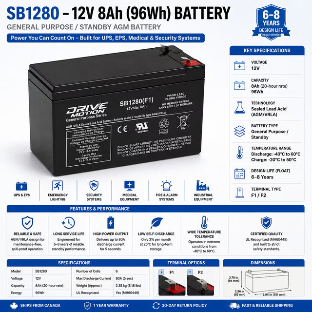 Drivemotion SB1280-F1, 12V, 8Ah (96Wh) General Purpose/Standby AGM battery Sealed Lead Acid (Special) Drivemotion