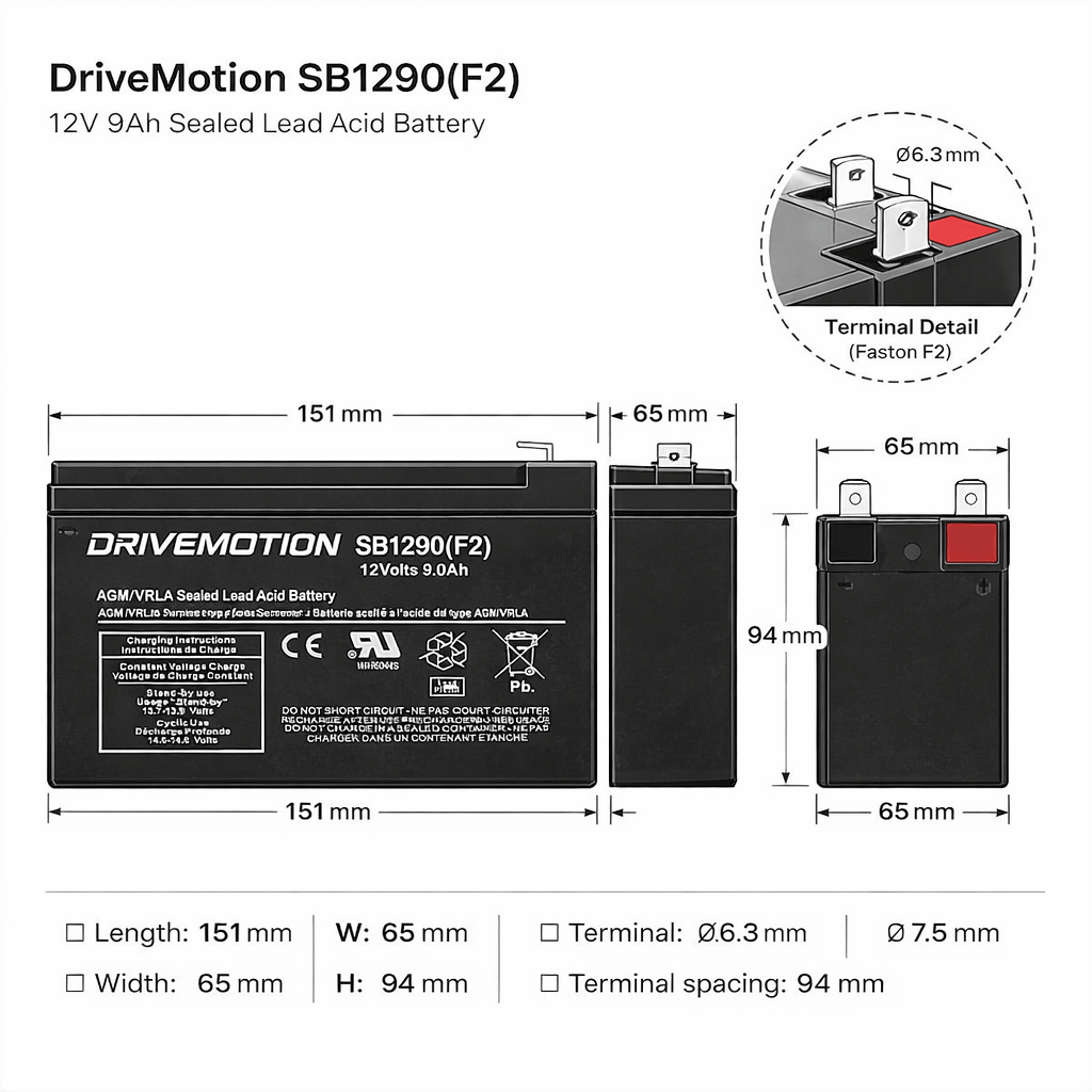 12V 9AH Battery – The Ultimate Replacement Powerhouse for Scooters and Mobility Vehicles Sealed Lead Acid DriveMotion