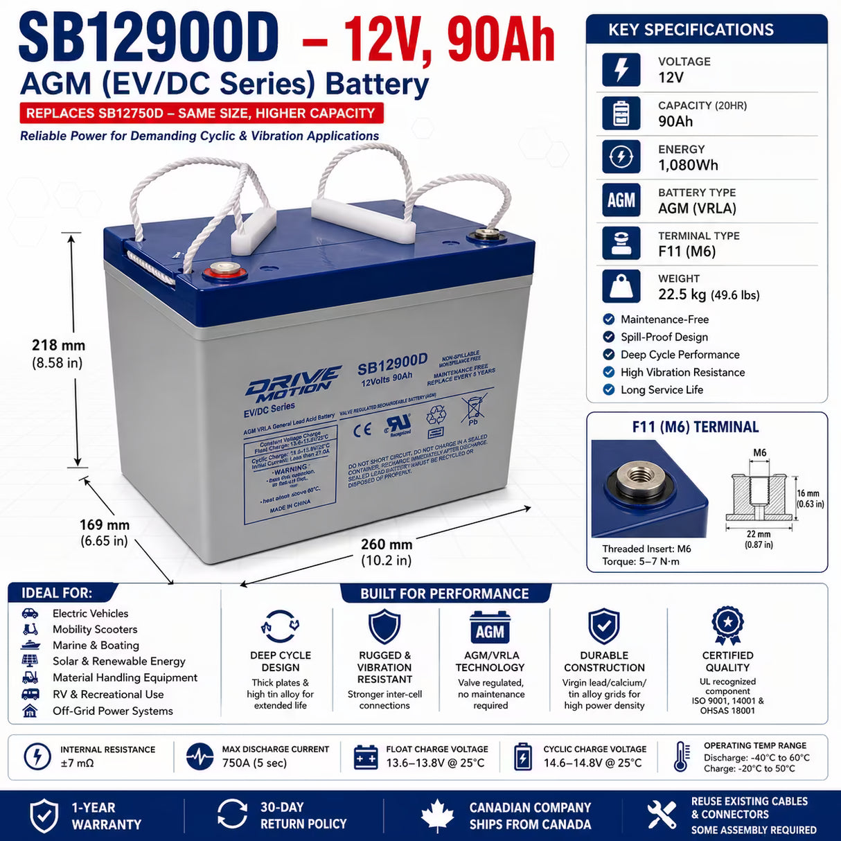 Batterie au plomb scellée Drivemotion 12v 90ah Ev/dc Series 