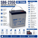 SB6-235D - 6V 235Ah, EV/DC Series, (Group GC2) Deep Cycle Battery Sealed Lead Acid (Special) DriveMotion