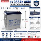 SB6-355D, 6V 355Ah, EV/DC Series, (Group 305) Deep Cycle Battery Sealed Lead Acid (Special) DriveMotion