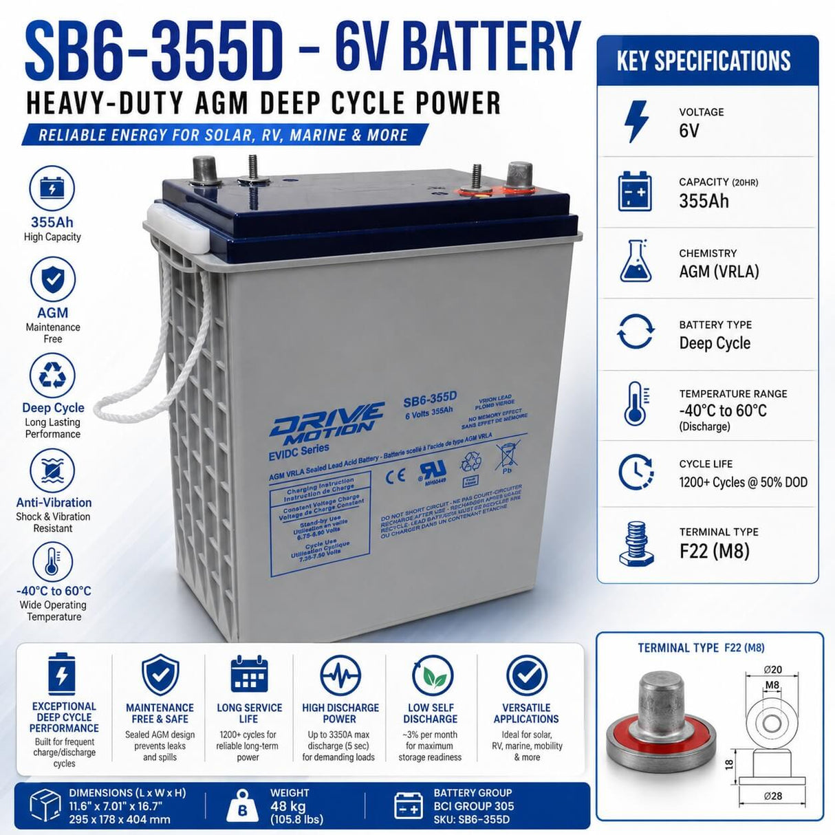 SB6-355D, 6V 355Ah, EV/DC Series, (Group 305) Deep Cycle Battery Sealed Lead Acid (Special) DriveMotion