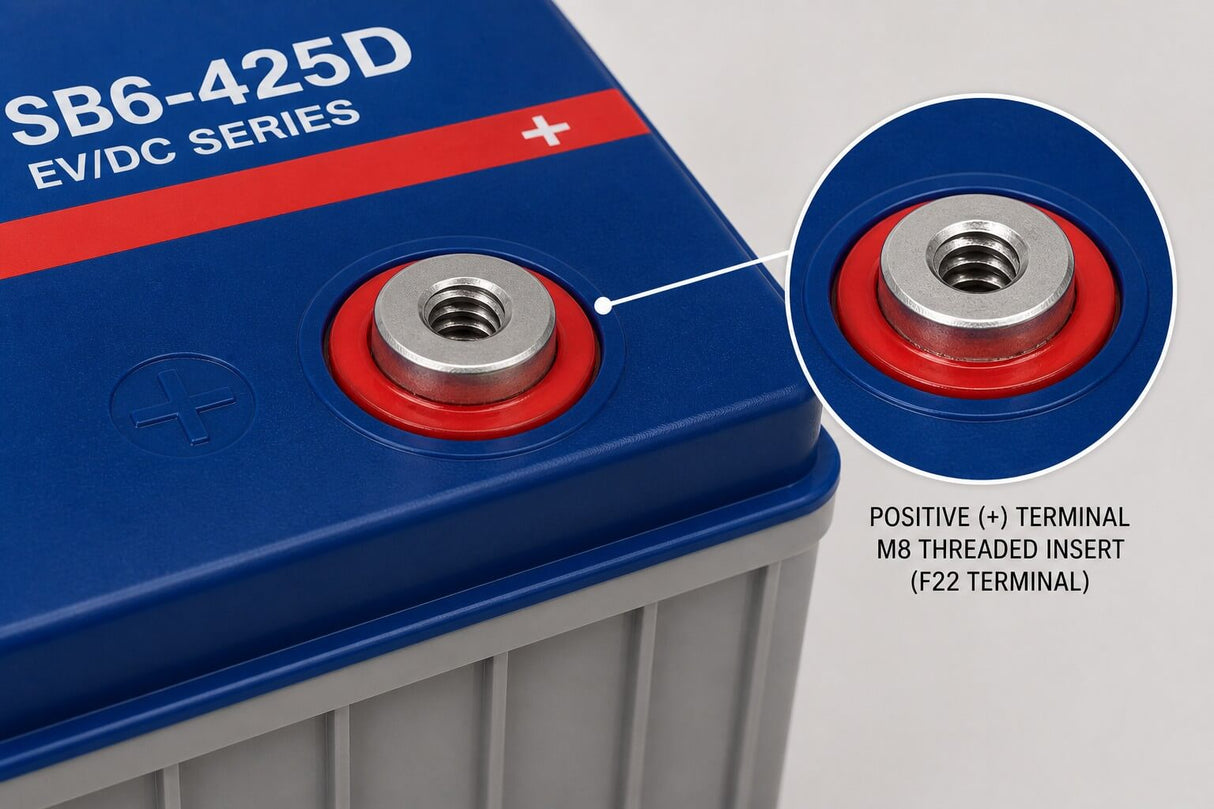 SB6-425D - 6V 425Ah, EV/DC Series, (Group L16) Deep Cycle Battery Sealed Lead Acid (Special) DriveMotion