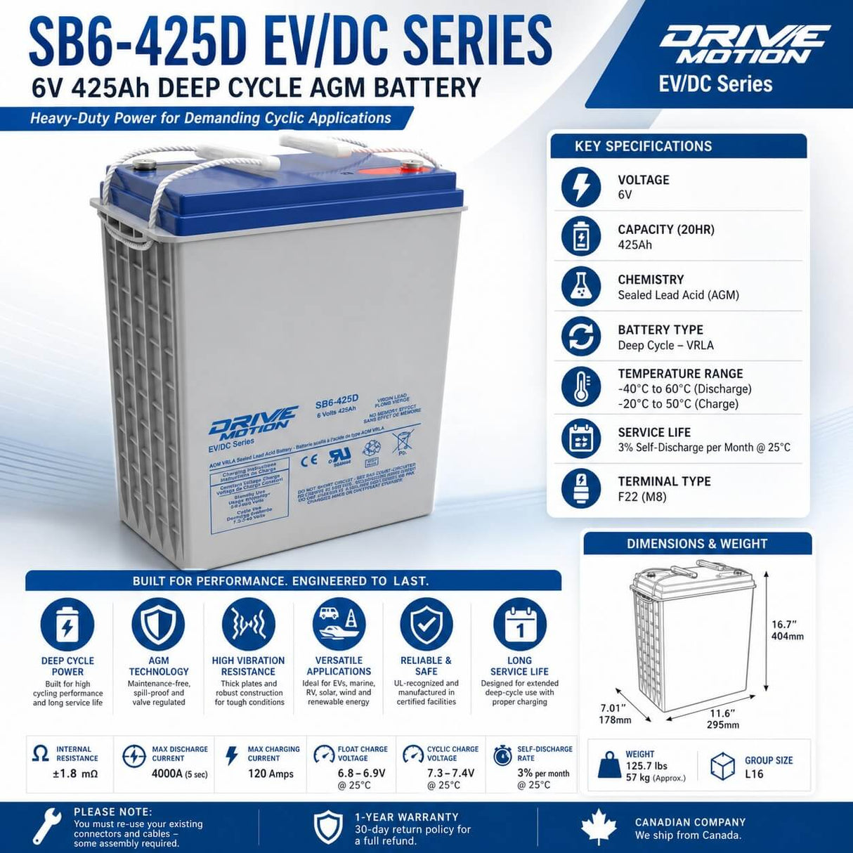 SB6-425D - 6V 425Ah, EV/DC Series, (Group L16) Deep Cycle Battery Sealed Lead Acid (Special) DriveMotion