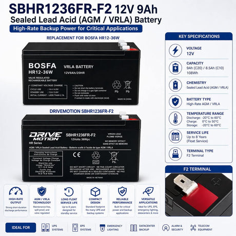 12V, 9Ah, replacement battery for Bosfa Hr12-36w with F2 terminals Sealed Lead Acid (Special) CB Generic