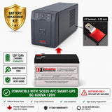APC SC620 Smart-UPS Battery Replacement – 12V 12Ah AGM RBC4 UPS Batteries CB Range